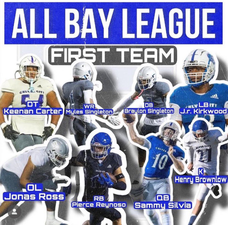 JonasRoss9's tweet photo. Thankful to be named All Bay League First Team!
@CulverCityFB @NICO_Trenches @LBCORT https://t.co/jdzCyfmwTt