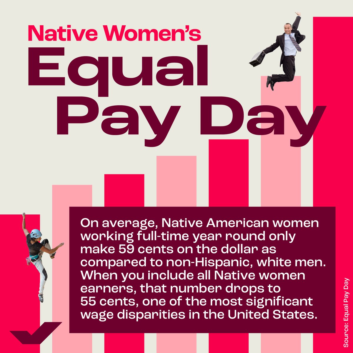 Native American women have to work nearly a full YEAR — 23 months — to earn what white men were paid on average in 2022. We cannot continue to accept this reality. 💵 ≠ 💵 #NativeWomensEqualPay