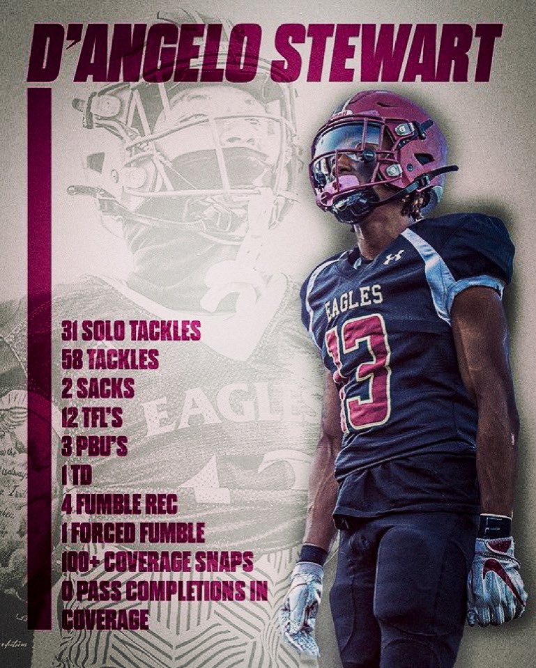 DLOlive13's tweet photo. Honored to receive an All-Conference Honorable Mention‼️ it’s only up from here‼️
@CoachRegus @DezzyBall22 @wpialsportsnews @PA_TodaySports @PRZPAvic @RivalsFriedman @PAELITE7v7 

📸-@DesignbyMarkF https://t.co/FdY8nDrBwV
