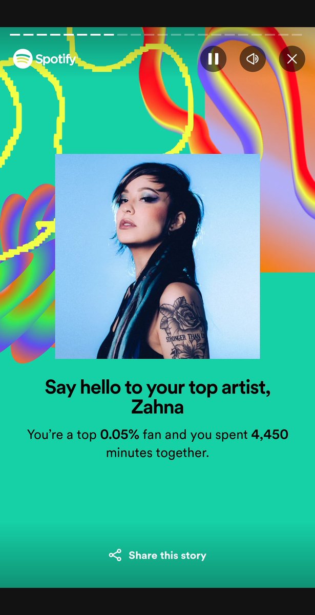 StrandOpen's tweet photo. Seems @zahnaofficial was my number one listen this year https://t.co/QIi4GMw8MW