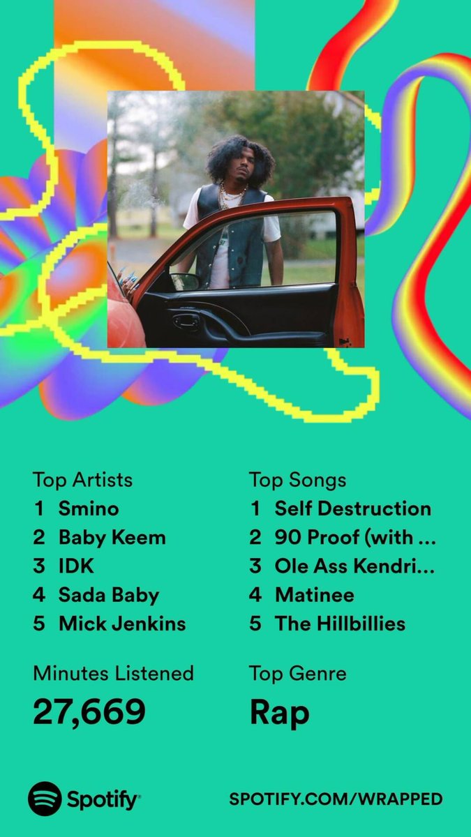 otakusniper97's tweet photo. @smino for the win newest album was too 🔥🔥🔥🔥 https://t.co/l0GkCDLtDy