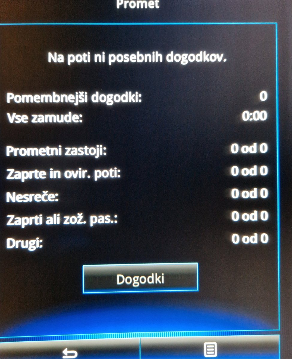 peterlovsin's tweet image. Pohvala @RenaultSI @renaultgroup   je trajala točno 7 dni. Po 25 letih je čas za drugo avtomobilsko znamko.