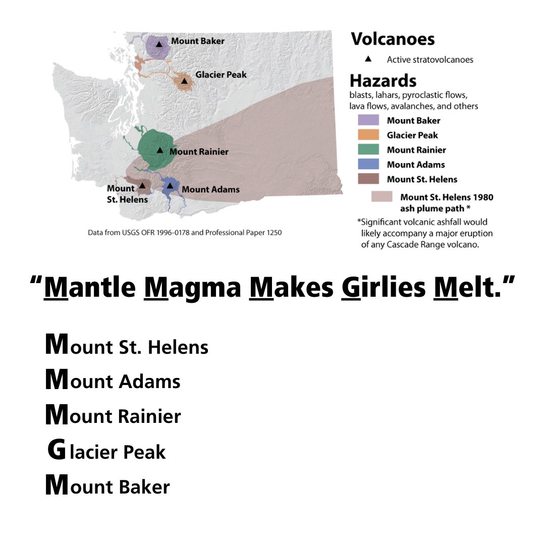 waDNR's tweet image. Helpful mnemonic device to remember Washington&apos;s active volcanoes