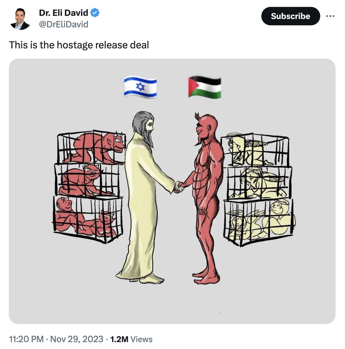 Zionist Eli David creates a photo of Jesus vs Satan, with Satan being Palestine and Jesus being Israel. And there are some little Palestinians in cages with horns. Naked for some reason. 