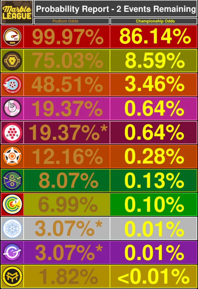 Snowdrift tweet media