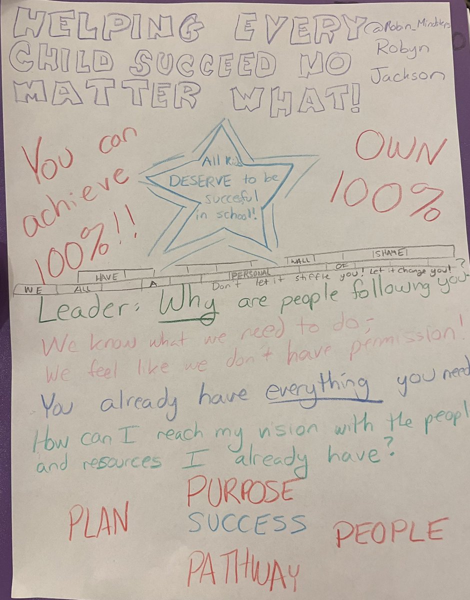 ChelyseMiller's tweet photo. What an amazing inspiration to close @VASCD #VASCD23! @Robyn_Mindsteps made our work simple! Every student can be successful when we decide every student can be successful! https://t.co/K3BDKdgy1g