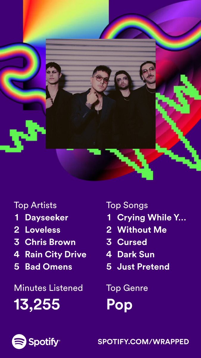 TanielleR23's tweet photo. Here's my 2023 on @Spotify, all wrapped up.  #SpotifyWrapped   https://t.co/UYcqdV8lfg https://t.co/GdpAG4SVc1
