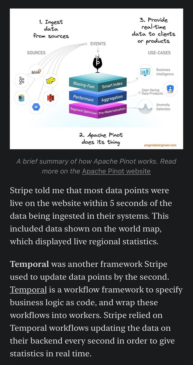 Charles Zedlewski tweet media