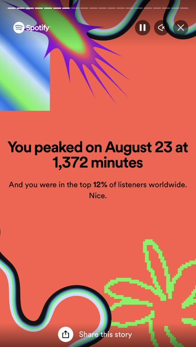 peak day &amp; pic. i woke up at some guy&rsquo;s house in Malibu &amp; took a pic of my tits &amp; the ocean. an absolute<a href="/tag/rarabgg"class="tags"><span>#rarabgg</span></a>