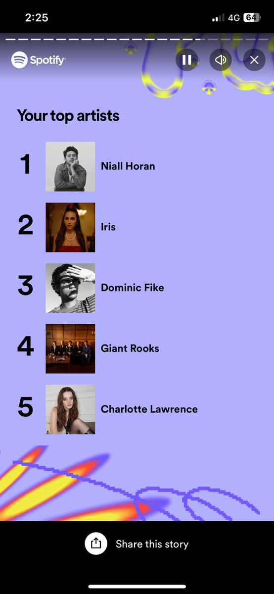 intojuliam's tweet photo. how many of your top artist have you seen live? 

 niall: 2 
iris: 0
dominic: 1
giant rooks: 5 
charlotte lawrence: 0 https://t.co/6Pbl6ZgrV2
