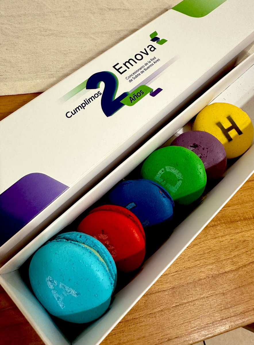 InformeTransito's tweet photo. ¡Gracias @Emova_arg por la atención y feliz segundo aniversario! https://t.co/Li4v9tfMMX