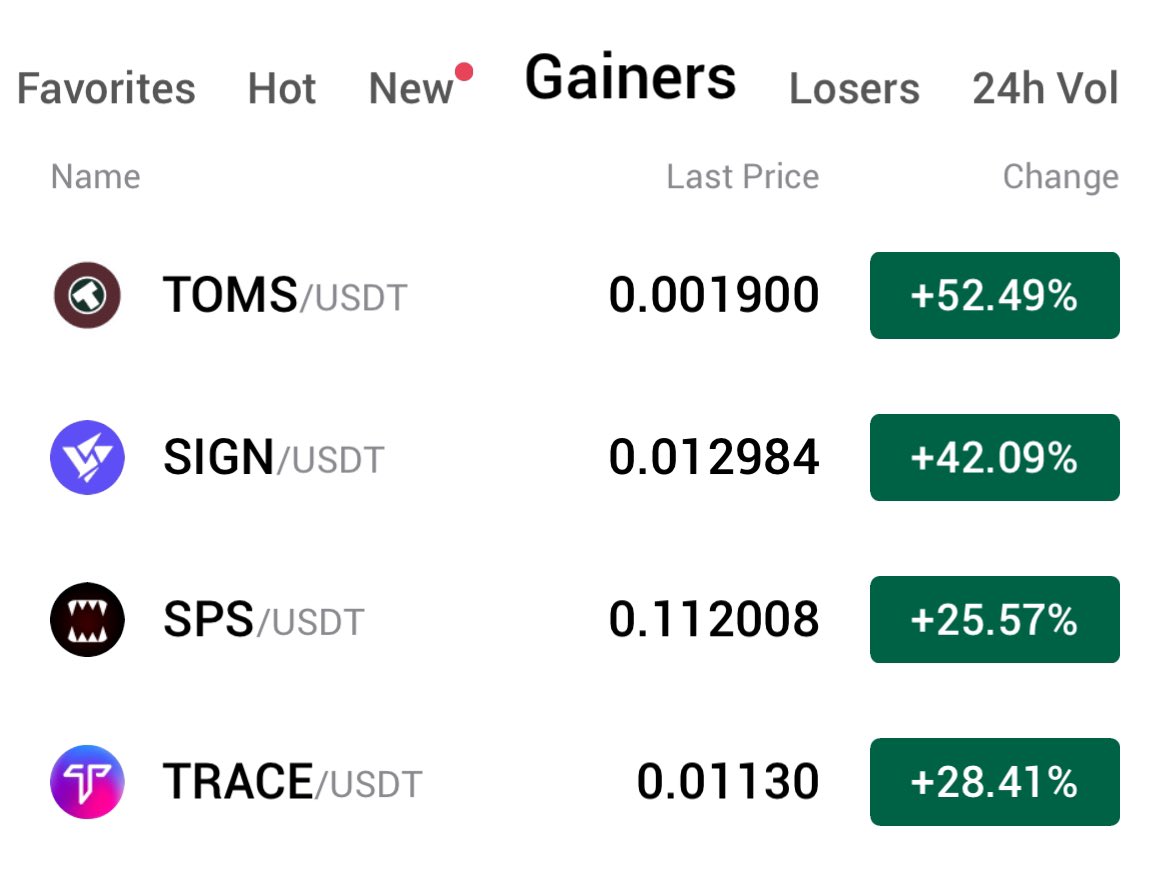 $TRACE next leg up imo

Low cap gem on <a href="/HTX_Global/">HTX</a> &amp; <a href="/gate_io/">Gate.io</a> 🔥🔥

This token deserves some attention 🫡

#Metaverse