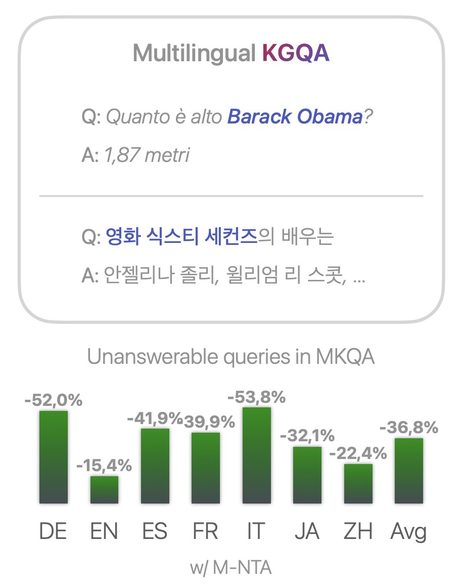 Simone Conia tweet media