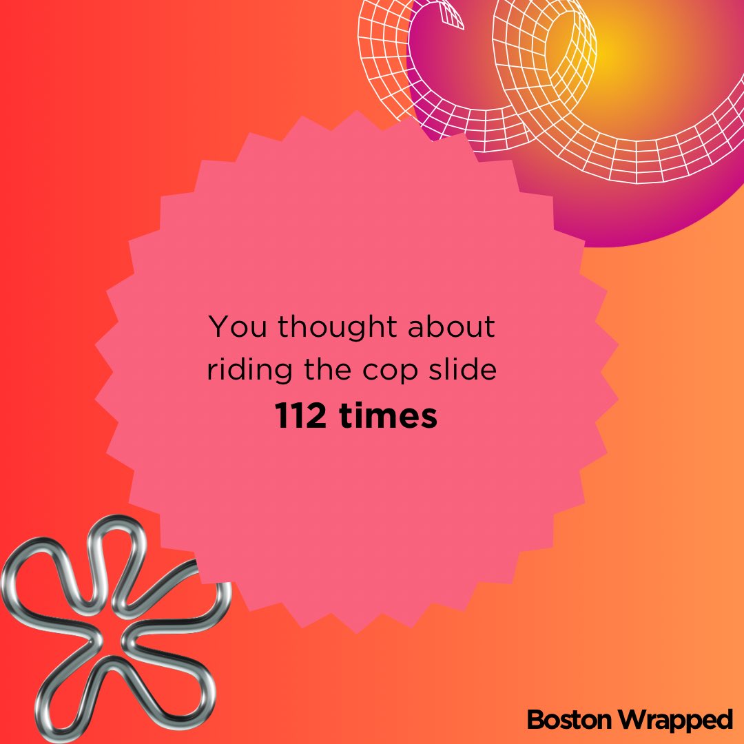BostonBSide's tweet photo. How does Spotify know all of this?? https://t.co/gkwG3M7ONK