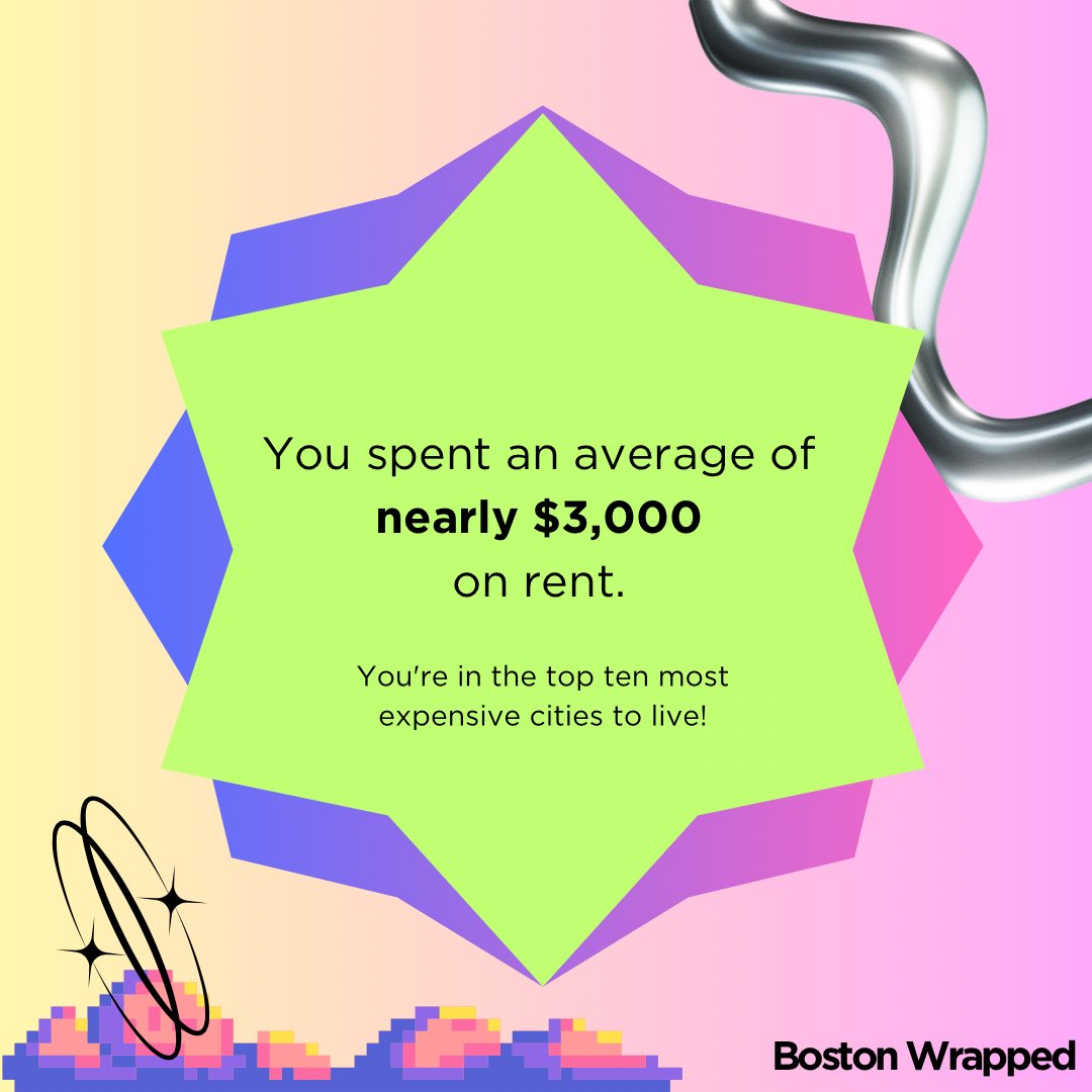 BostonBSide's tweet photo. How does Spotify know all of this?? https://t.co/gkwG3M7ONK