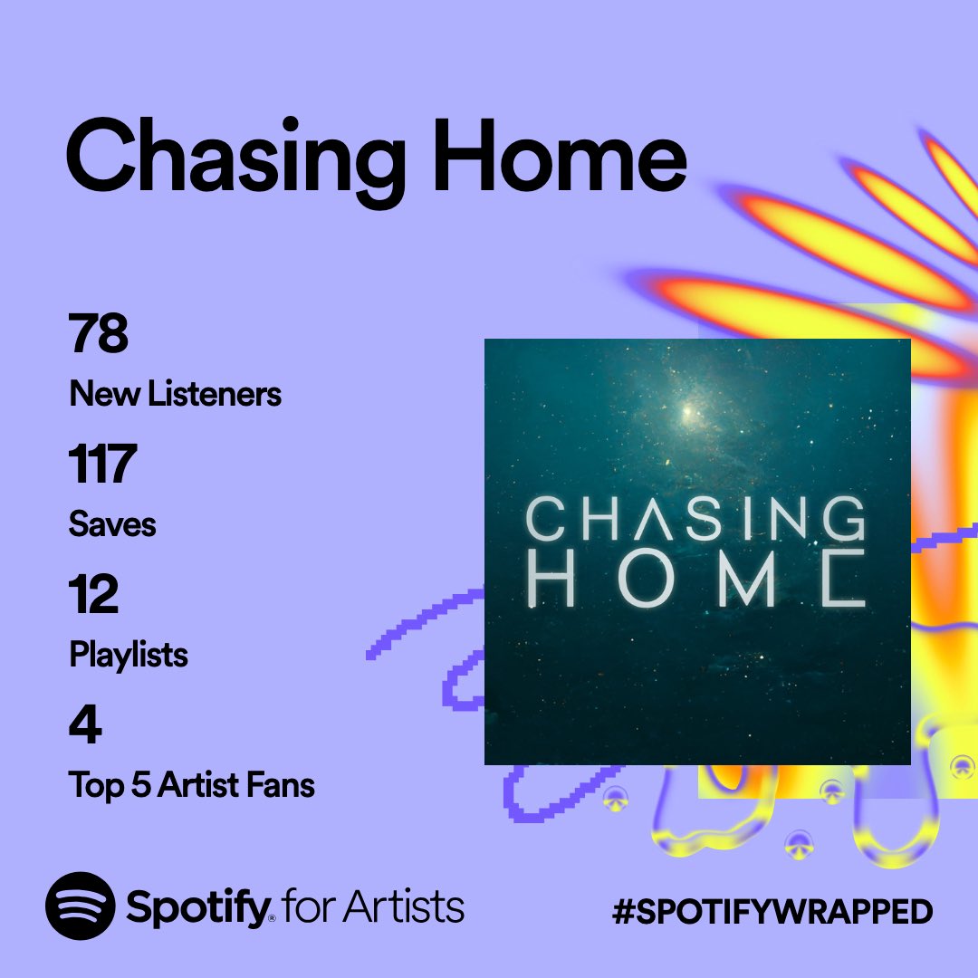 Chasing Home (@chasinghomeband) / Posts / X