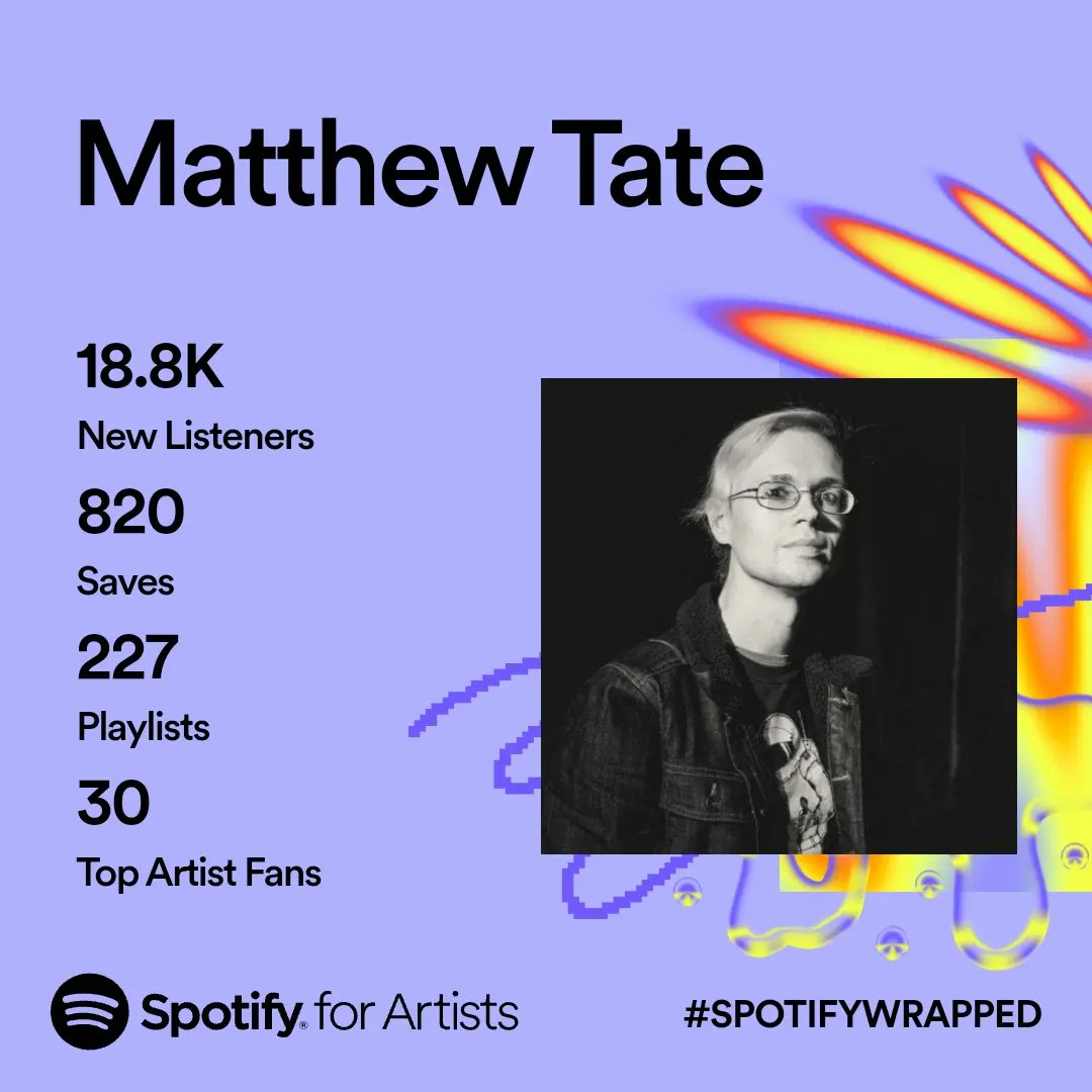 ComedianTate's tweet image. It's Wrapped time again, bb!  Thank you to everyone who's listened this year!