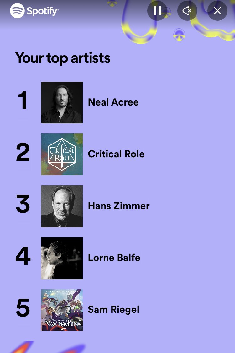 Well, surprising no one, there is a theme to my Spotify wrap up 😂 But <a href="/neal_acree/">Neal Acree</a> in the top spot and <a href="/samriegel/">Sam Riegel</a> rounding out my top five!