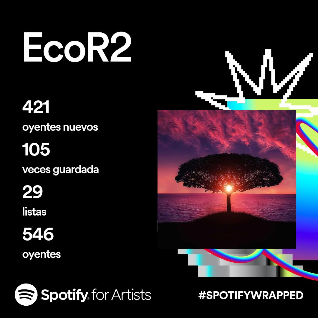 EcoR2 (@ecor2_) on Twitter photo 