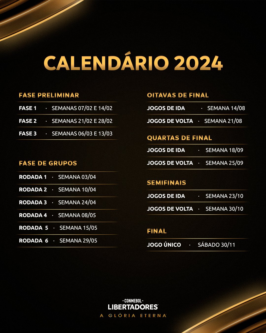 CONMEBOL Libertadores on X: "🗓️🏆 As datas para a #GloriaEterna! Assim  será o calendário 2024 da CONMEBOL #Libertadores. https://t.co/Frvr1eYDYc"  / X