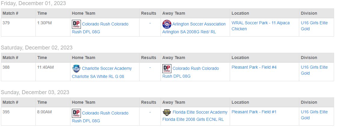 2023 NCFC Showcase here we come!