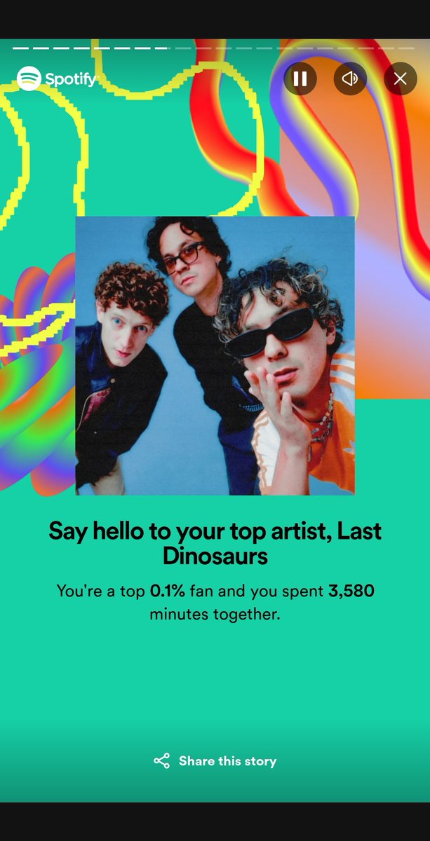 Saixolotl's tweet photo. Another year down 🫡 #52 top listener  I'll never quit https://t.co/6o60vEXr6l