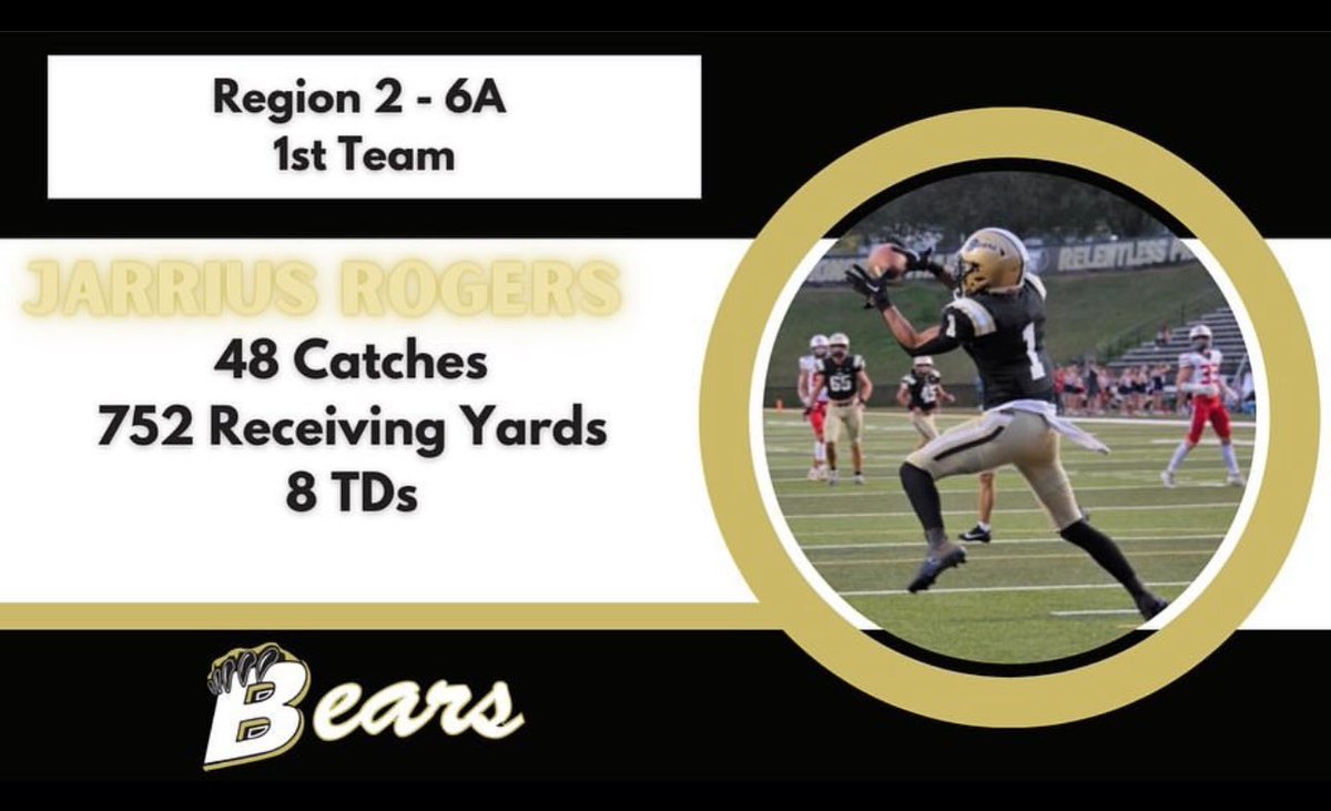 #AGTG 🏈🐻1️⃣  <a href="/DFloyd02/">Damon Floyd</a> <a href="/bstandifer03/">Brett Standifer</a> <a href="/BradleyBearsFB/">Bradley Football</a>