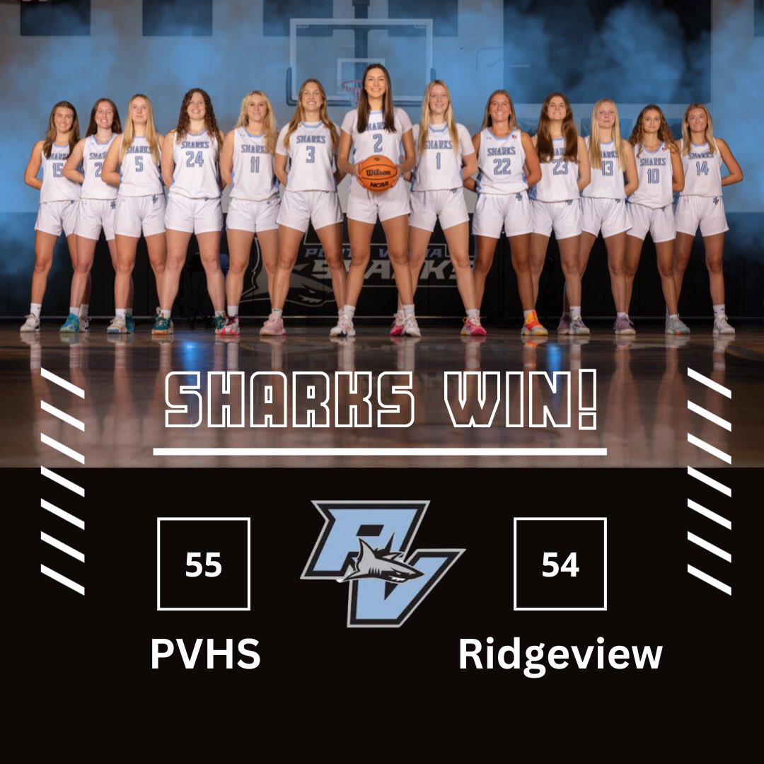 Thankful for our first Home Win! Stats from the game: @kennedyrosenda1 23 pts (5-three’s), 5 rebounds, 3 assists @MorganGavazzi 17 pts (3-three’s), 6 steals, 5 assists @BreahUsry 11 pts, 7 reb., 3 assists Onto the next one!! 🦈🏀 #WeOverMe @pvhsgirlsbball