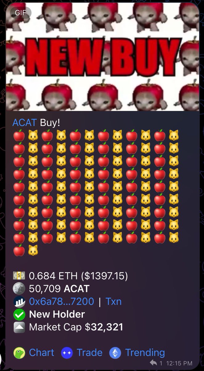<a href="/ClarissaYorke/">Clarissa Yorke</a> $acat #acat has a strong #community and is exactly the community you’re looking for 💯 <a href="/ClarissaYorke/">Clarissa Yorke</a> 

Come see for yourself! 👉 t.me/TickerACAT