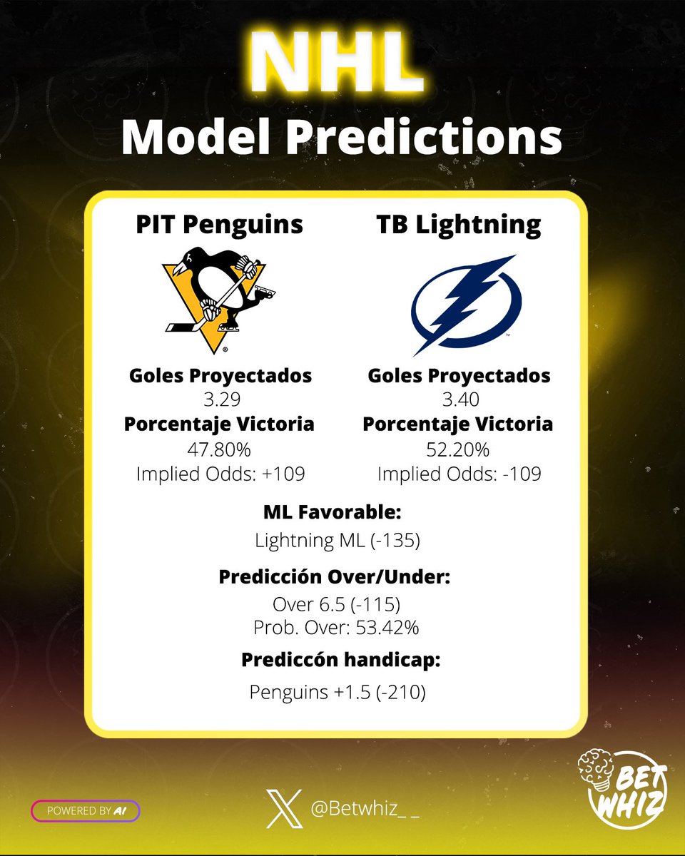 Betwhiz__'s tweet photo. ¿Quieres más predicciones de nuestro modelo IA? 

Los encuentras aquí 👉🏼 https://t.co/lESRQbIaMJ

18+, apuesta responsable. 

#NBA #NHLPicks #Model #NFL https://t.co/MCIg0xFis1