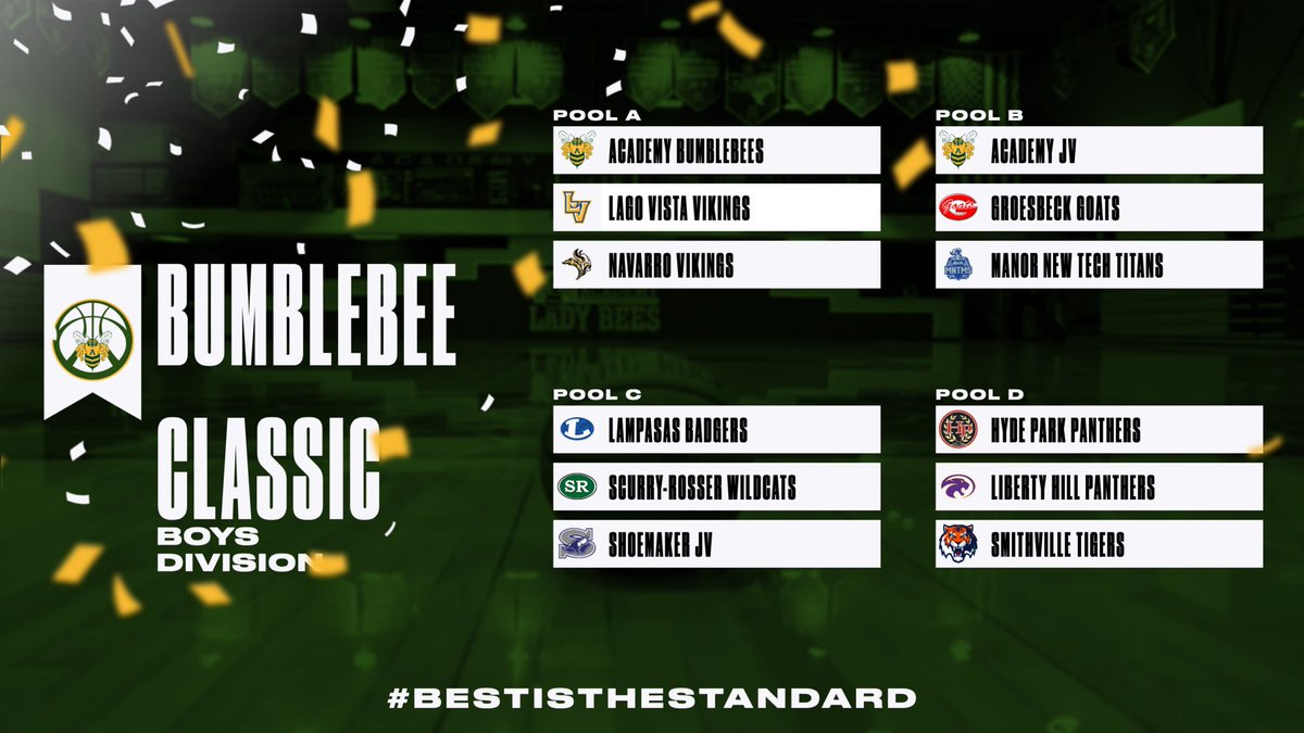 Academy Basketball tweet media