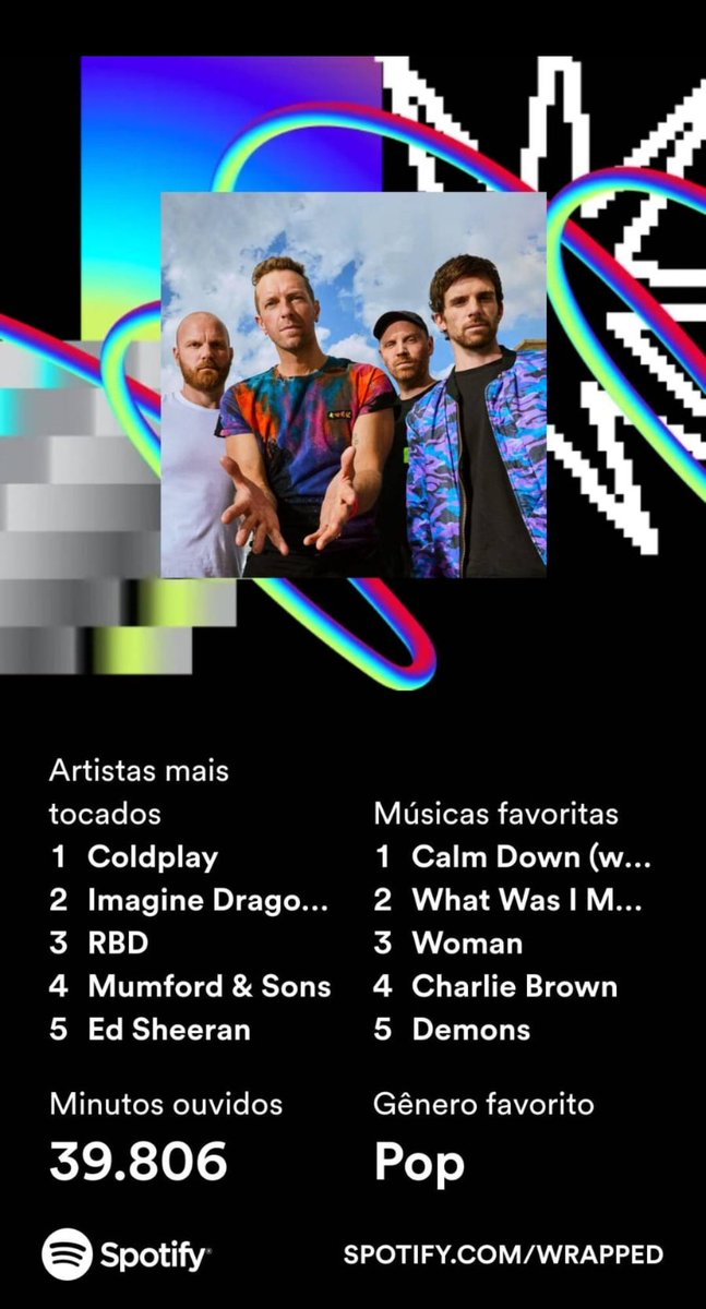 eliefioliveira's tweet photo. meus artistas mais ouvidos do ano / eu vendo ao vivo https://t.co/zIjdmjW9aJ