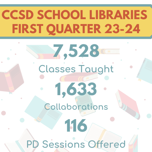 VOCALCCSD's tweet photo. Well, it's not bragging if it's true! And these numbers don't lie! Our trained and certified librarians were busy making an impact on their students' learning and teachers' instruction during 1st quarter! WOW! #LetsGoTLs @ccsdconnects @scaslnet https://t.co/KqhfY8EnLZ