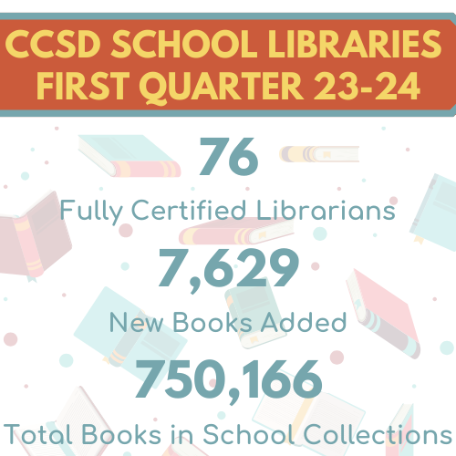 VOCALCCSD's tweet photo. Well, it's not bragging if it's true! And these numbers don't lie! Our trained and certified librarians were busy making an impact on their students' learning and teachers' instruction during 1st quarter! WOW! #LetsGoTLs @ccsdconnects @scaslnet https://t.co/KqhfY8EnLZ