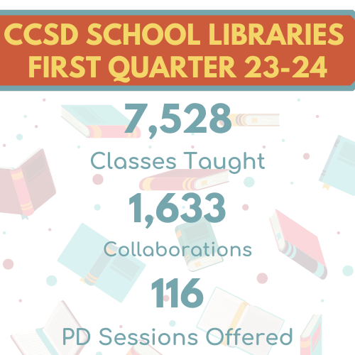 VOCALCCSD's tweet photo. Well, it's not bragging if it's true! And these numbers don't lie! Our trained and certified librarians were busy making an impact on their students' learning and teachers' instruction during 1st quarter! WOW! #LetsGoTLs @ccsdconnects @scaslnet https://t.co/KqhfY8EnLZ