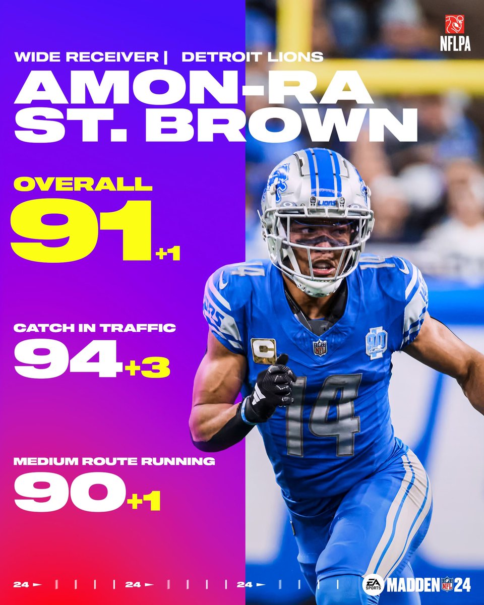 Madden NFL 26 tweet media