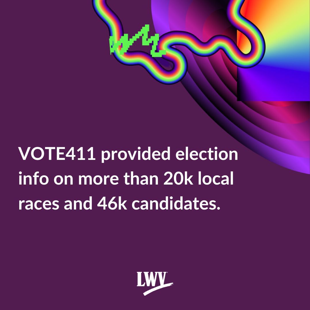 LWV's tweet image. It's the best time of year! ✨

Our 2023 Wrapped is here! Check out LWV's best moments 👀