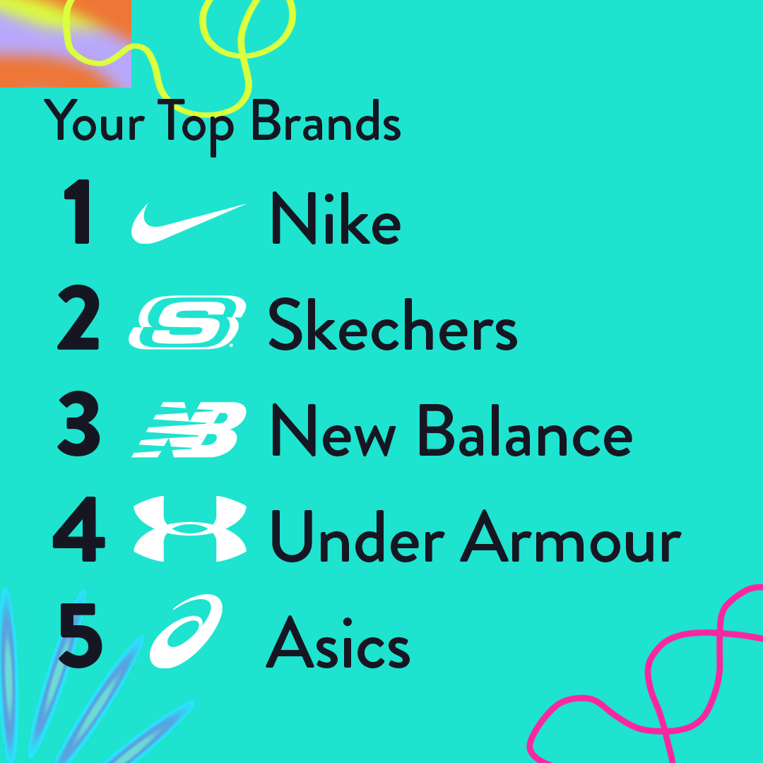 Rogansshoes's tweet photo. It's that time of year.

Your shopping habits are MUSIC to our ears 🎧👟😊 https://t.co/CnPkU58it3