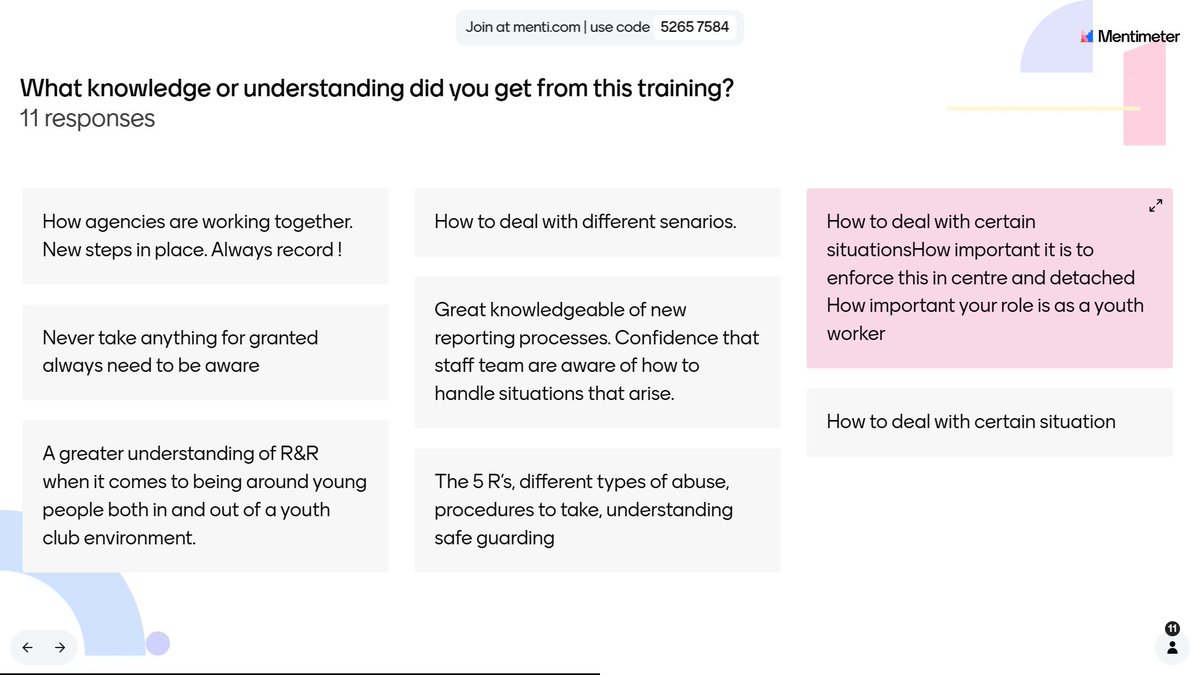 YouthWorkAll's tweet image. Last night concluded the comprehensive safeguarding &amp;amp; protection training with staff of @ArdoyneYC.
Great participation from the group over both sessions &amp;amp; some really important discussions about their organisation's systems &amp;amp; structures.
#DevelopingTheWorkforce
#Safeguarding
