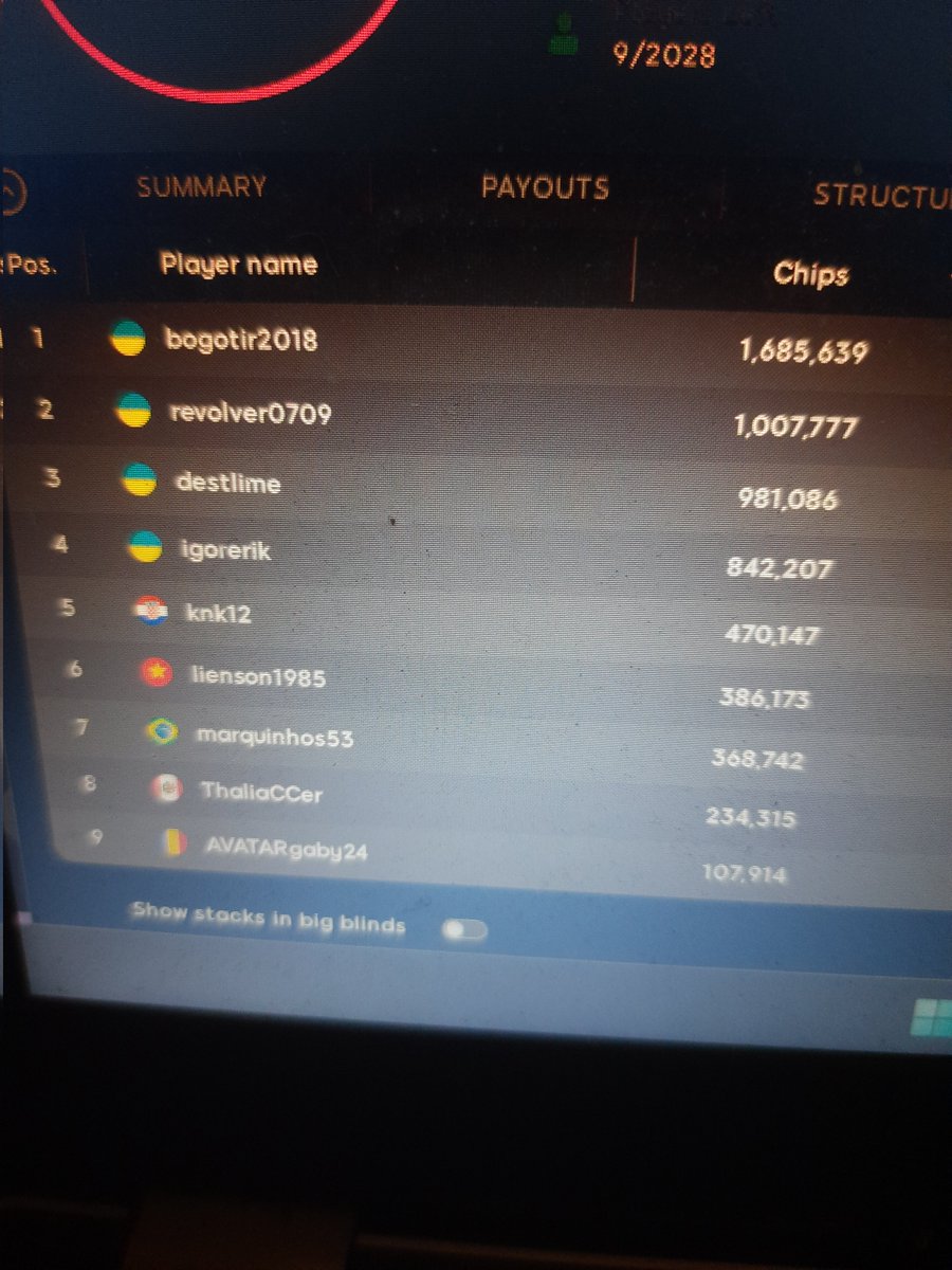 Love the Animals, Love the world tweet media