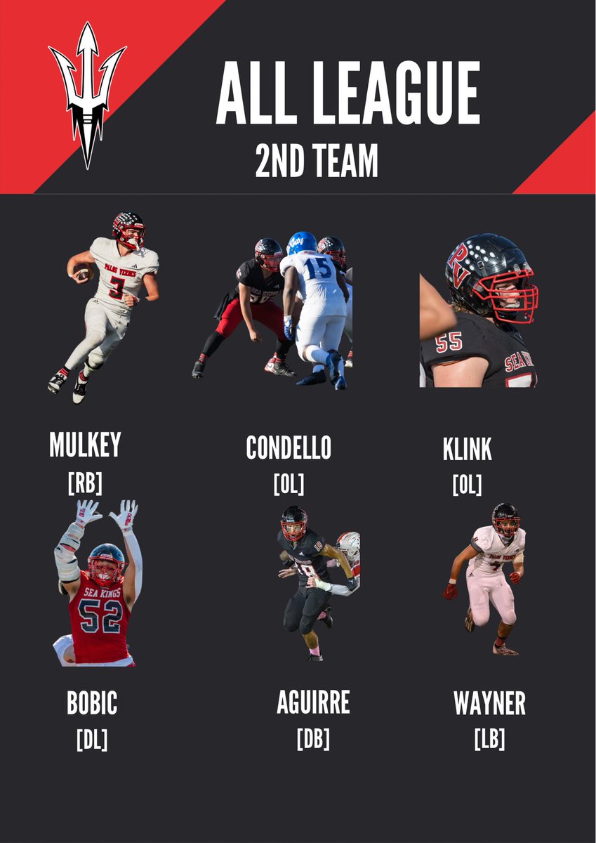 SeaKingFootball's tweet photo. Congratulations to all of our All League Sea Kings! Credit to you and all of your hard work this season #AllinOne 

@breezepreps https://t.co/yaTEXxitPf