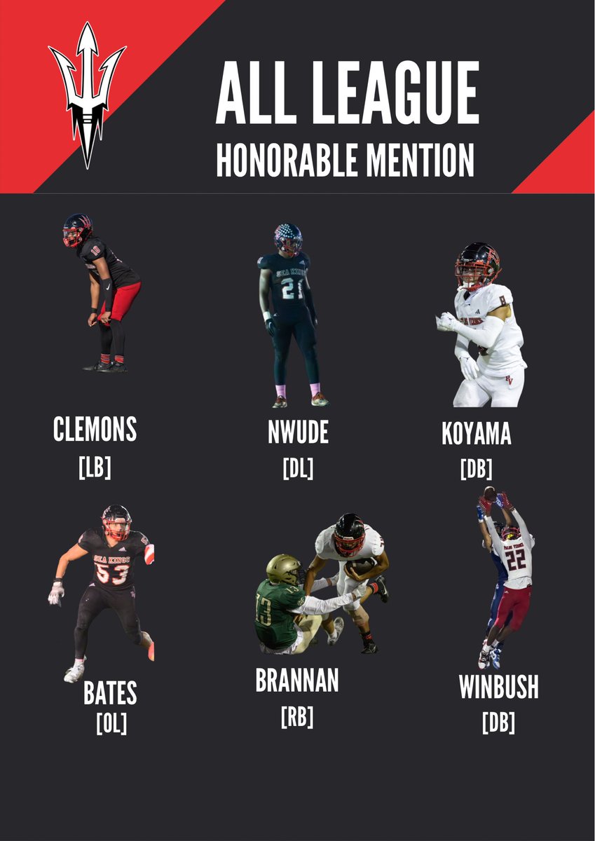SeaKingFootball's tweet photo. Congratulations to all of our All League Sea Kings! Credit to you and all of your hard work this season #AllinOne 

@breezepreps https://t.co/yaTEXxitPf