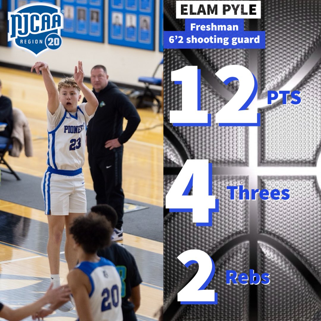 BC3Hoops1's tweet photo. Elam Pyle 6’2 Freshman 
12 pts, 4 threes 
4/8 shooting from ‘3‼️
vs Westmoreland https://t.co/ucJ0caWg6I