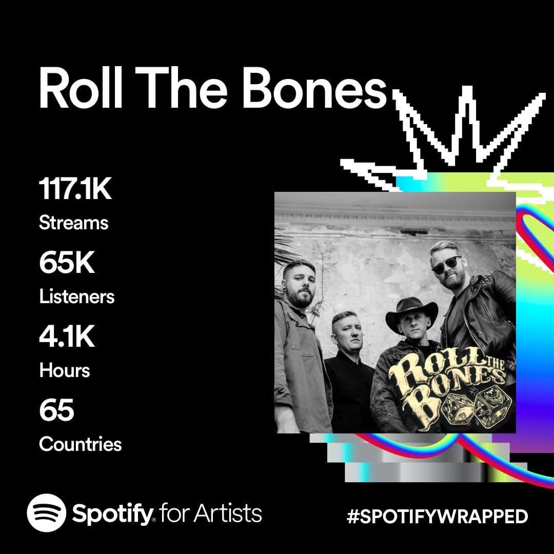 Spotify wrapped! Big thanks to all who continue to support us! New single gets released at midnight tonight! #Spotify #SpotifyWrapped #newmusic #unsignedartist #chasingmoonlight #rollthebonesuk