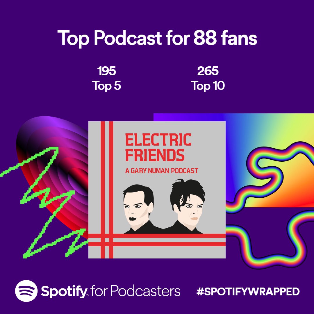 Electric Friends: A Gary Numan Podcast tweet media