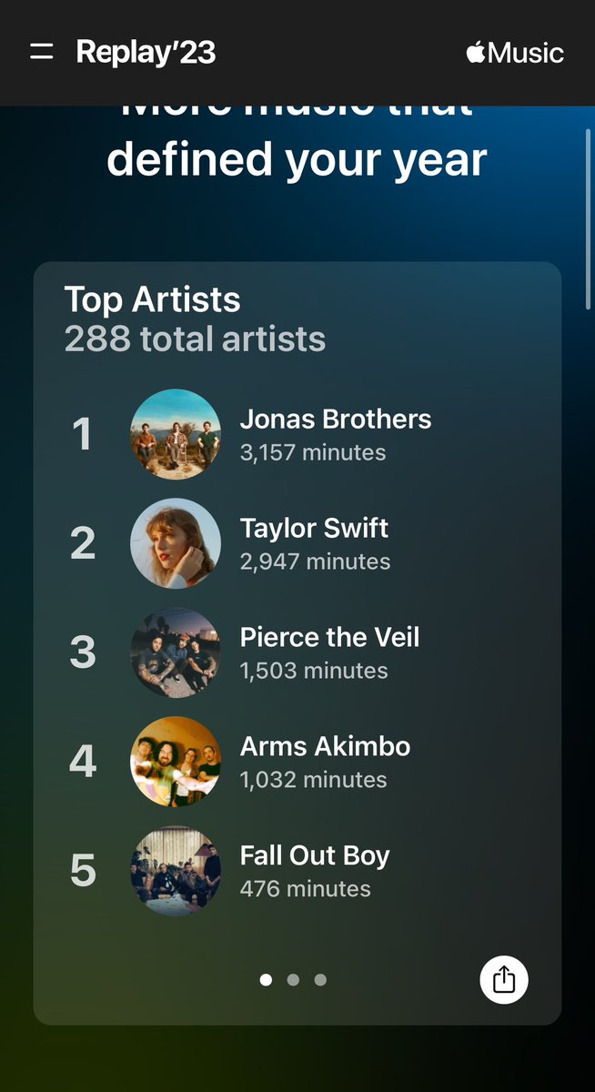em_ILYtaylor's tweet photo. @ArmsAkimboBand reason 1,000,000,000 why I need more new music! 😭 https://t.co/xIzwCcdk2o