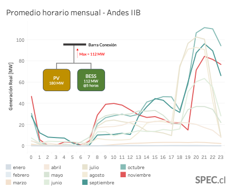 Carlos Suazo M. tweet media