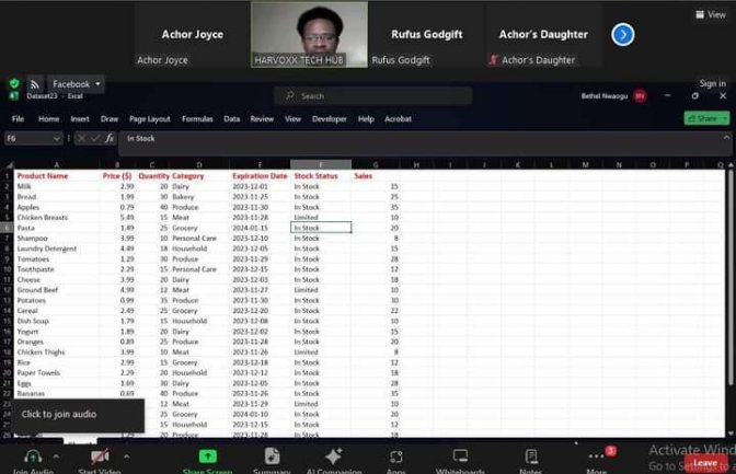 NwamahJ's tweet photo. #OpenAI 
#dataanalysis 
#dataanalytics 
#dashboard 
#Data 
#datascience 
#portharcourt 
#nigeria https://t.co/6YoruA6mag