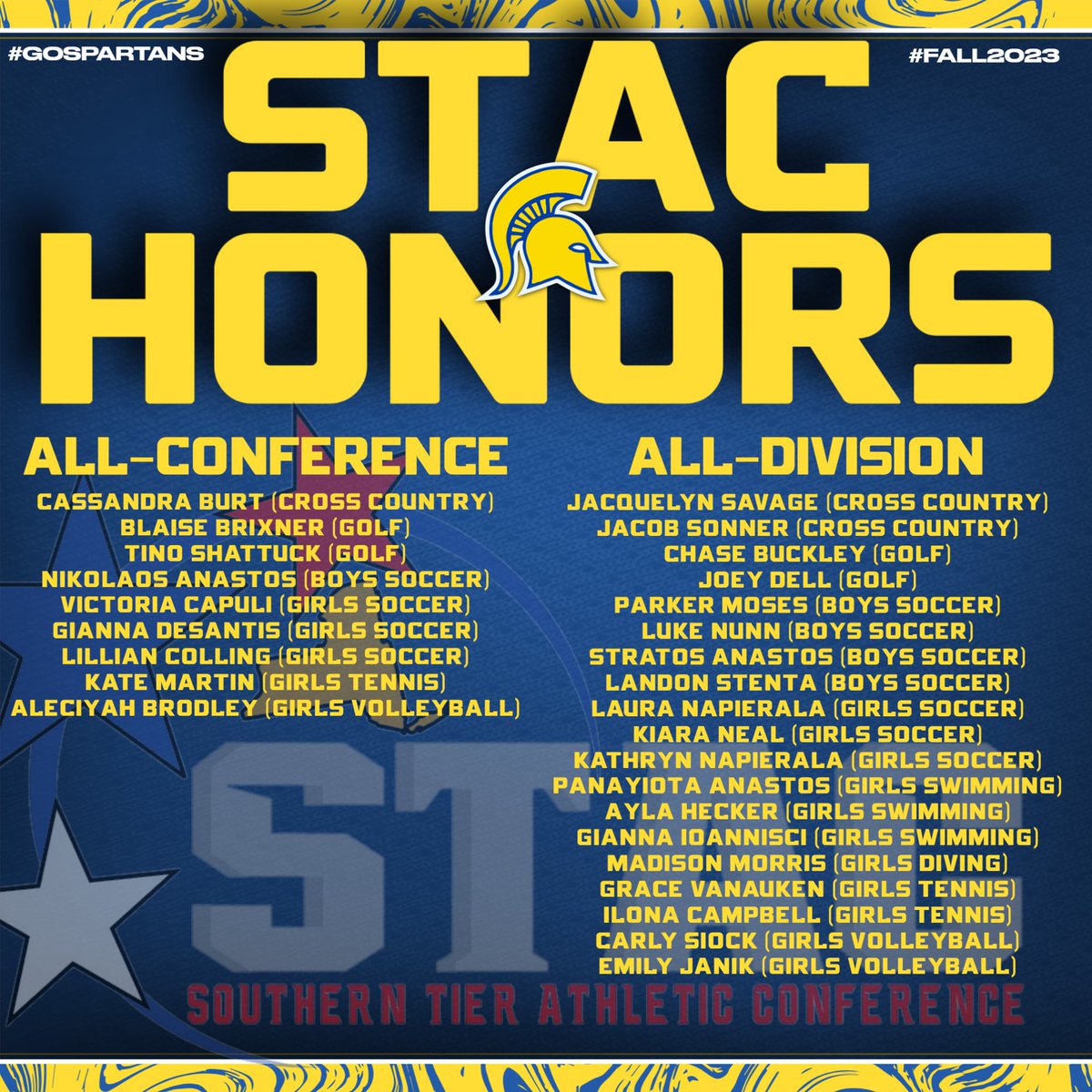 Congratulations to all of our Fall athletes who have been named All-Conference or All-Division! Very impressive list! #GOSPARTANS <a href="/MECSDSpartans/">Maine-Endwell</a> <a href="/MESpartan300/">Spartan 300</a> <a href="/VanFossenJason/">Jason Van Fossen</a> <a href="/MGeraldWilson/">Mark Wilson</a> <a href="/STACSPORTS/">Southern Tier Athletic Conference</a> <a href="/EricaStaiger/">Erica Staiger</a> <a href="/tballard0016/">Tony Ballard</a>