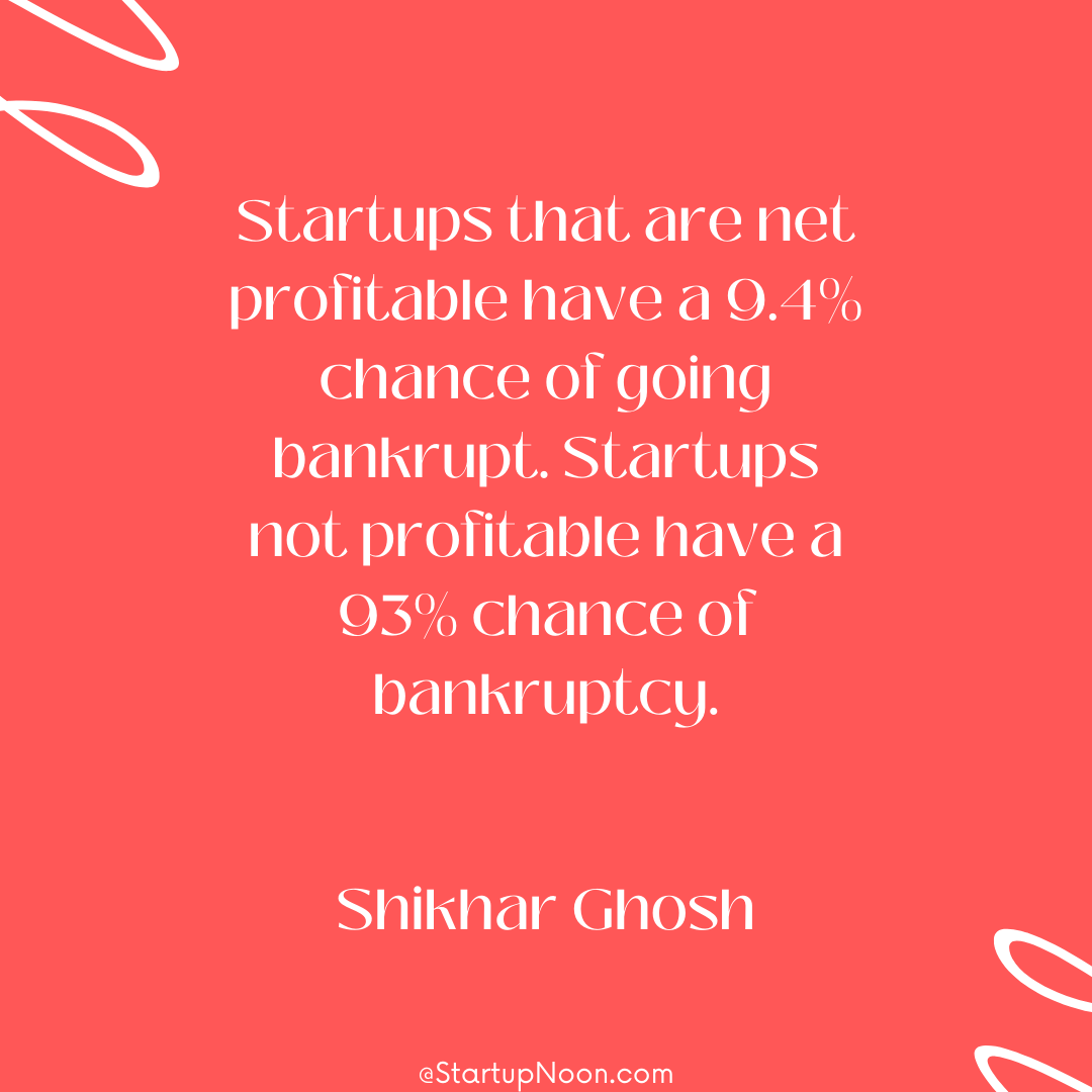 startupnoon's tweet photo. "Behind every successful startup is a series of small, consistent efforts. Stay focused, stay dedicated. #StartupSuccess #DailyMotivation"

#business #businessman #startup #biz #quotes #women #men #money #millionaire #billionare #elon #elonmusk https://t.co/XFPVMYT2zB